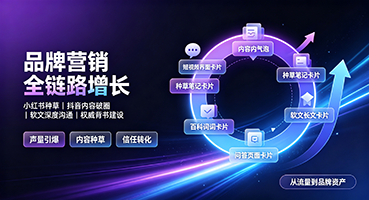 怒江品牌营销